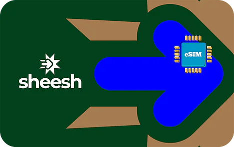 Pakisztán 20GB adatforgalmú eSIM 30 napig